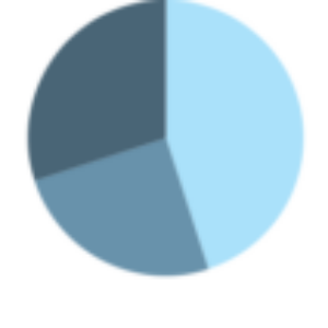 Group logo of The Data Center